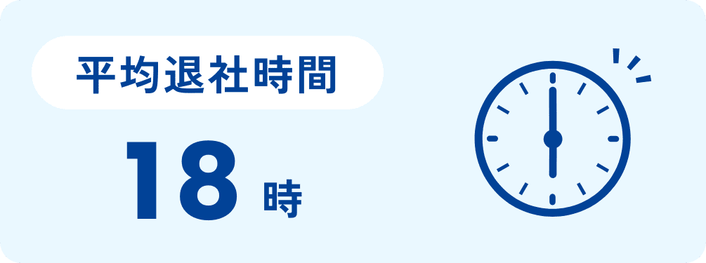 平均退社時間